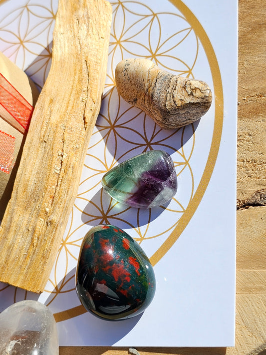 Kit SOS Créativité