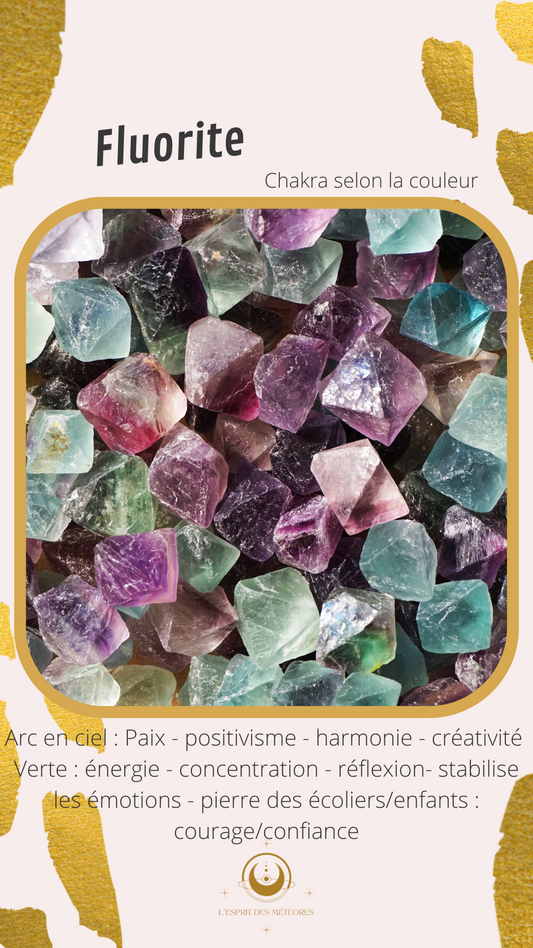 Pierre roulée Fluorite multicolore