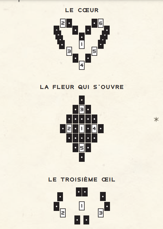 Tarot et tatouage