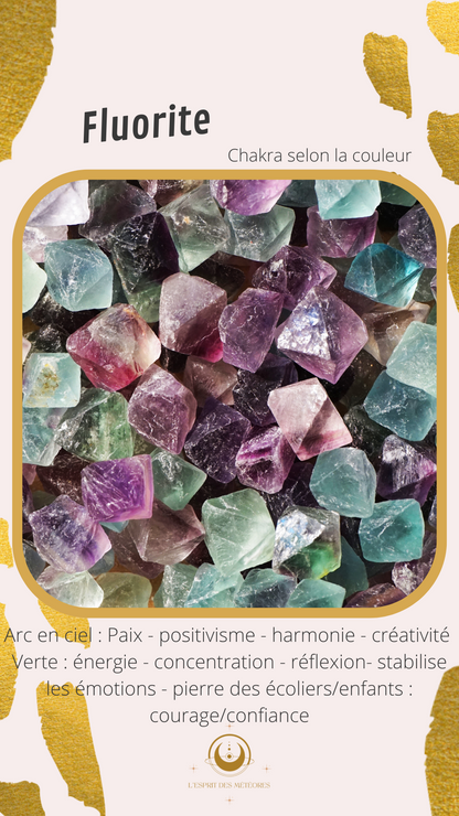 Pendentif pointe Fluorite (à choisir)